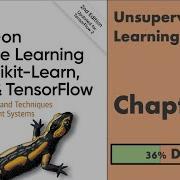 Hands On Machine Learning Chapter 9 Unsupervised Learning