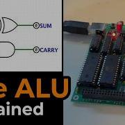 What Is An Arithmetic Logic Unit ALU