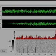 FFT And Spectrogram Test 2