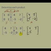 The Identity Matrix