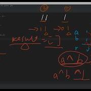 Python Leetcode Sulution 67 Add Binary
