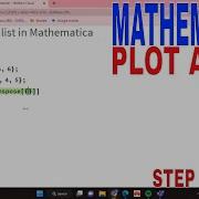 How To Plot A List In Mathematica