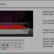 Simulating Emission From Thin Films Using Ray Tracing