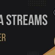Java Streams Part 2 Filter Method Filtering Collection By Using Stream Hands On