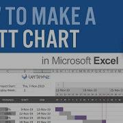 How To Make A Gantt Chart In Excel