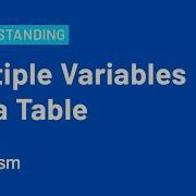 Multiple Variables Data Table