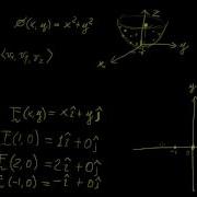 Scalar And Vector Fields Vector Calculus LetThereBeMath