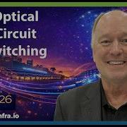 OFC26 Полностью оптические коммутаторы 2026 год год прорыва