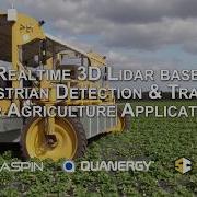 MechaSpin People Tracking Using 3D Lidar