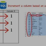 SQL Auto Increment A Column Based On Another Column Easiest Way