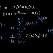Mod6 Lec4 Circular Convolution