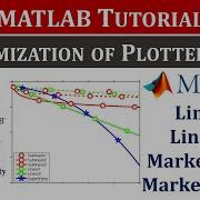 Plotting In MATLAB Part 3 How To Change Plot Line Styles And Colors In MATLAB