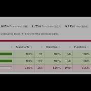 Get Code Coverage Reports From Cypress Tests