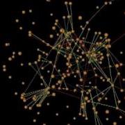 CMXViewer Network Dynamics Of Sentiment Dissemination