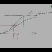Input Analysis V03