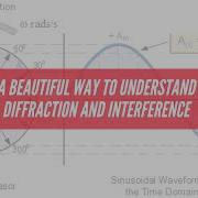 Phasor Diagram A Way To Understand Interference And Diffraction