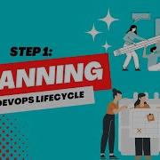 Planning Stage In DevOps Explained DevOps Lifecycle For Beginners Step 1