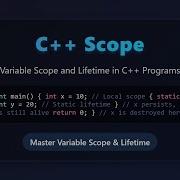 C Scope Explained For Beginners Variable Lifetime Best Practices