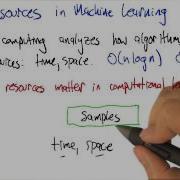 Resources In Machine Learning Quiz Solution Georgia Tech Machine Learning