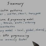 Summary Of Unit 2 Intro To Parallel Programming