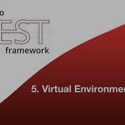 Django Rest Framework 5 Virtual Environment