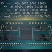 Hand Assembling X86 Assembly ADD Command To X86 Machine Codes