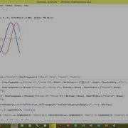 Different Style Of Plot In MATHEMATICA