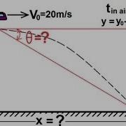 Physics 3 Motion In 2 D Projectile Motion 12 Of 21 Example 1 Plane Dropping Object