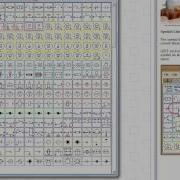 Constructor Introduction