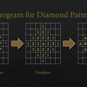 C Program For Diamond Pattern With Star Number Alphabets