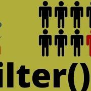 How To Use Java 8 Streams Filter Method Find Even Words Using Filter InterviewDOT