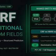 Conditional Random Fields CRF In NLP Sequence Labeling Model Explained For Structured Prediction