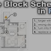 Расписание блоков примечаний в учебном пособии Revit