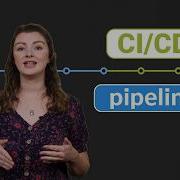 The CI CD Pipeline Explained