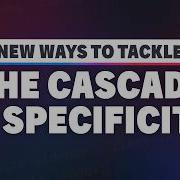 These CSS Features Give Us More Control On The Cascade And Specificity