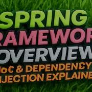 Spring Framework Overview IoC Dependency Injection Explained