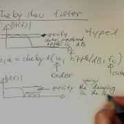 High Level IIR Filter Design In Python Chebyshev 0002