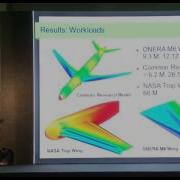 Make In India Parallel CFD Solver On GPU