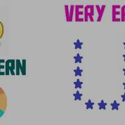 How To Print Pattern U In Python In Hindi Python Me Pattern U Kaise Banaye In Hindi
