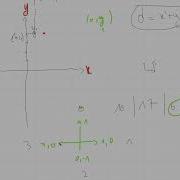 Leetcode 874 Walking Robot Simulation