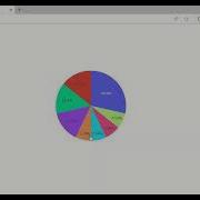 Data Visualization Using Flask