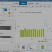 Data Analytics With SAP Lumira Visualize Data Predictive Analysis