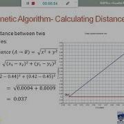 Implementation Of Travelling Salesman Problem Using The Genetic Algorithm In Python