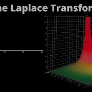 What Does The Laplace Transform Really Tell Us A Visual Explanation Plus Applications