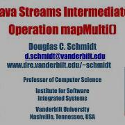 Java Streams Intermediate Operation MapMulti