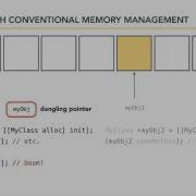 IOS SDK Tutorial Automatic Reference Counting ARC Lynda