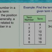Grade 6 Level 2 15 Patterning