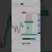 TradingView Is Finally On MetaTrader Try It Now With ChartUno TradingView DayTrader Metatrader