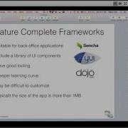 Intro To AngularJS