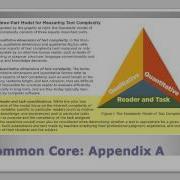 Determining Text Complexity
